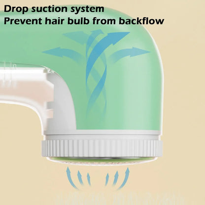 Portable Electric Fabric Shaver Lint Remover & Fuzz Trimmer