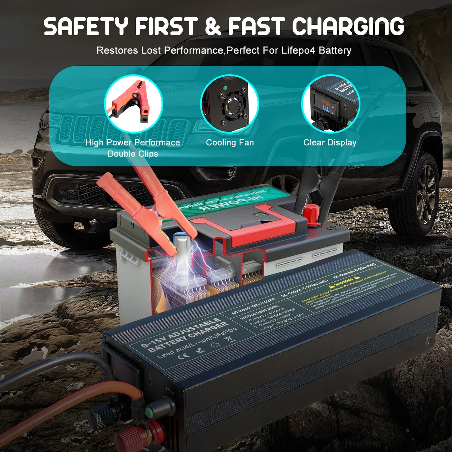 12V Car Battery Charger – Fast LiFePO4 & Lithium Battery Charger with Digital Display
