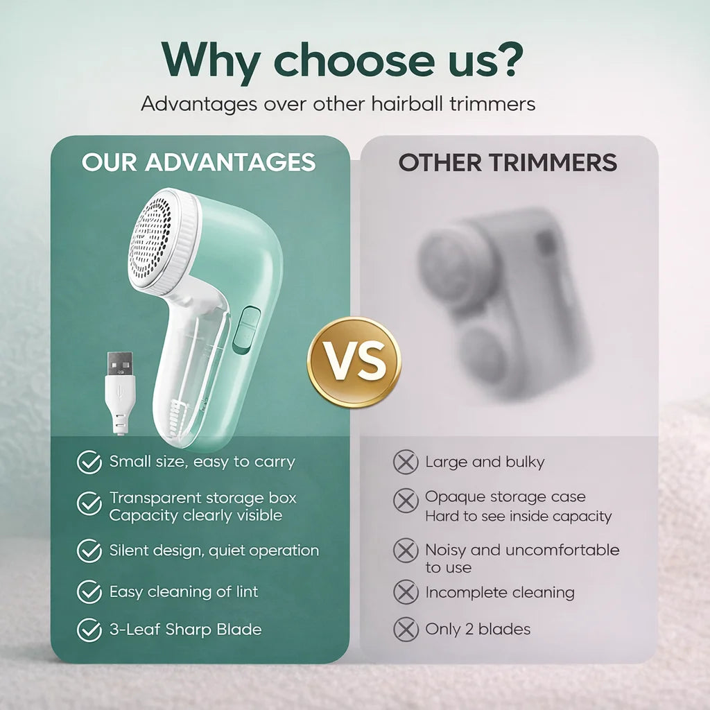 Portable Electric Fabric Shaver Lint Remover & Fuzz Trimmer