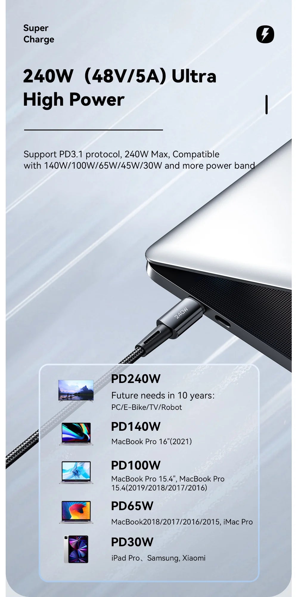 Essager 240W USB-C Fast Charging Cable – 6A High-Speed Type-C Cable